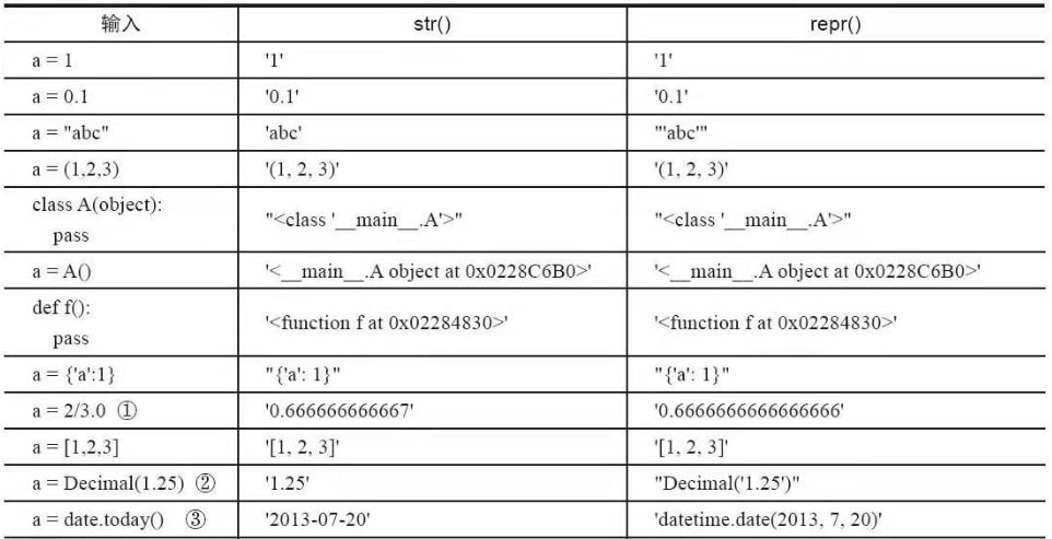 image-20241208205138860